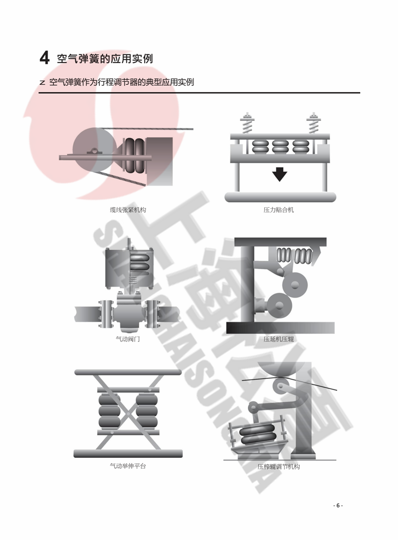 ZF-240-2精密打孔機用氣囊